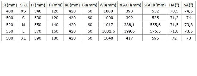 CARRARO GRAVEL G2 2X10 VİTES HD HİDROLİK DİSK FREN MAT lacivert