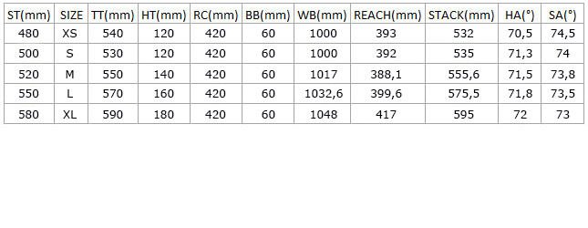 CARRARO GRAVEL G2 2X10 VİTES HD HİDROLİK DİSK FREN MAT lacivert 50 kadro