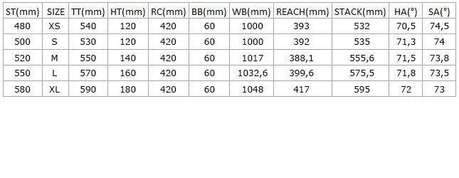 CARRARO GRAVEL G2 2X10 VİTES HD HİDROLİK DİSK FREN MAT lacivert 55 kadro